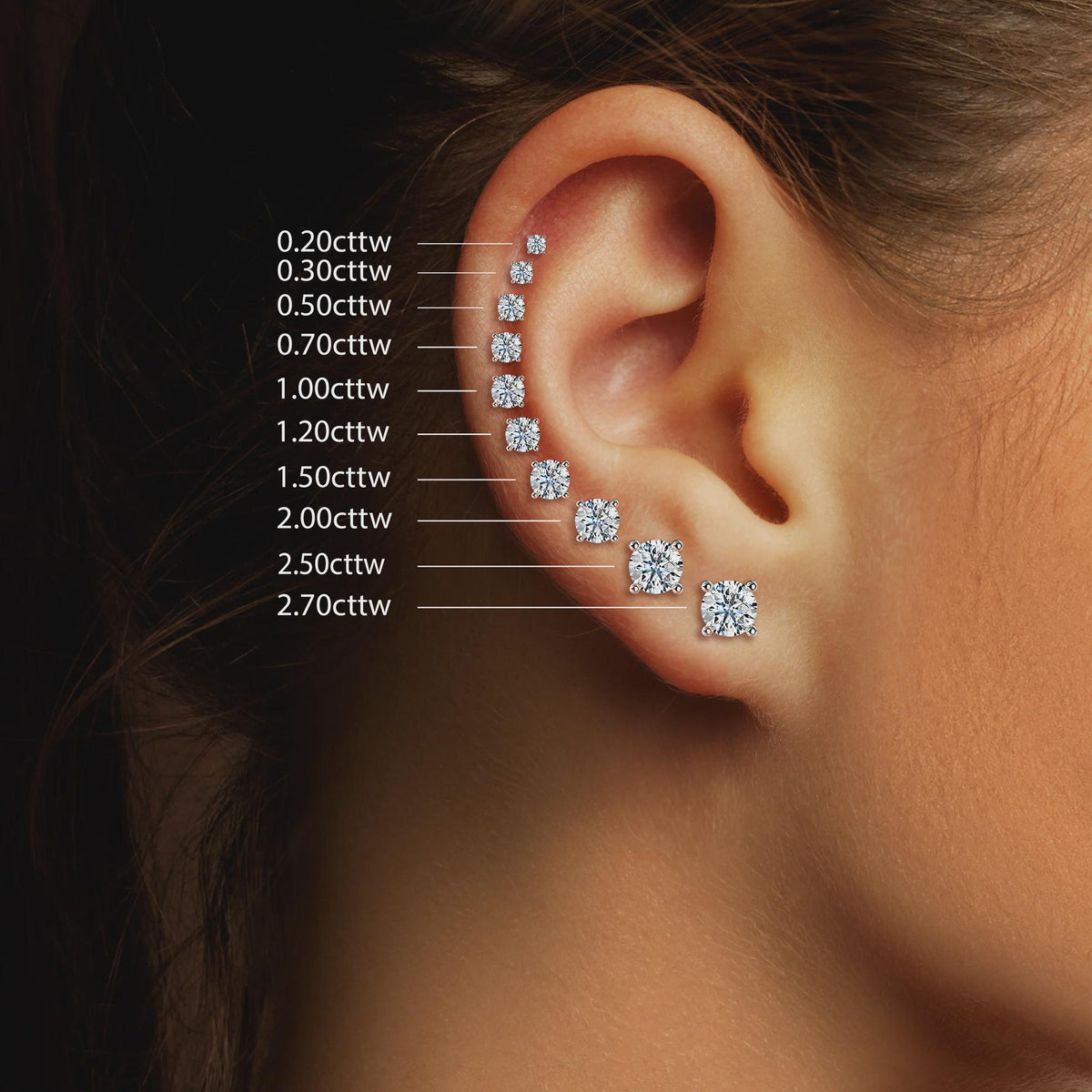 Round Diamond Stud Earring